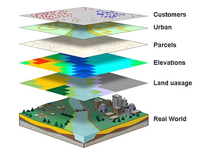 GIS Mapping & Analysis