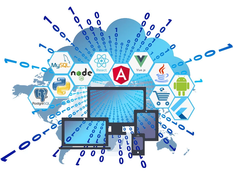 Software Development Solutions